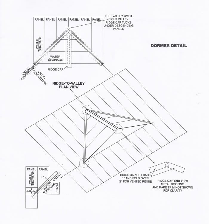 Dormer Details