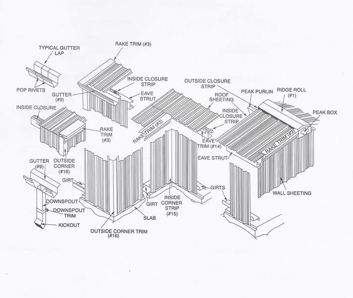 Drawing Details 1 | Metal Building Supplies, LLC